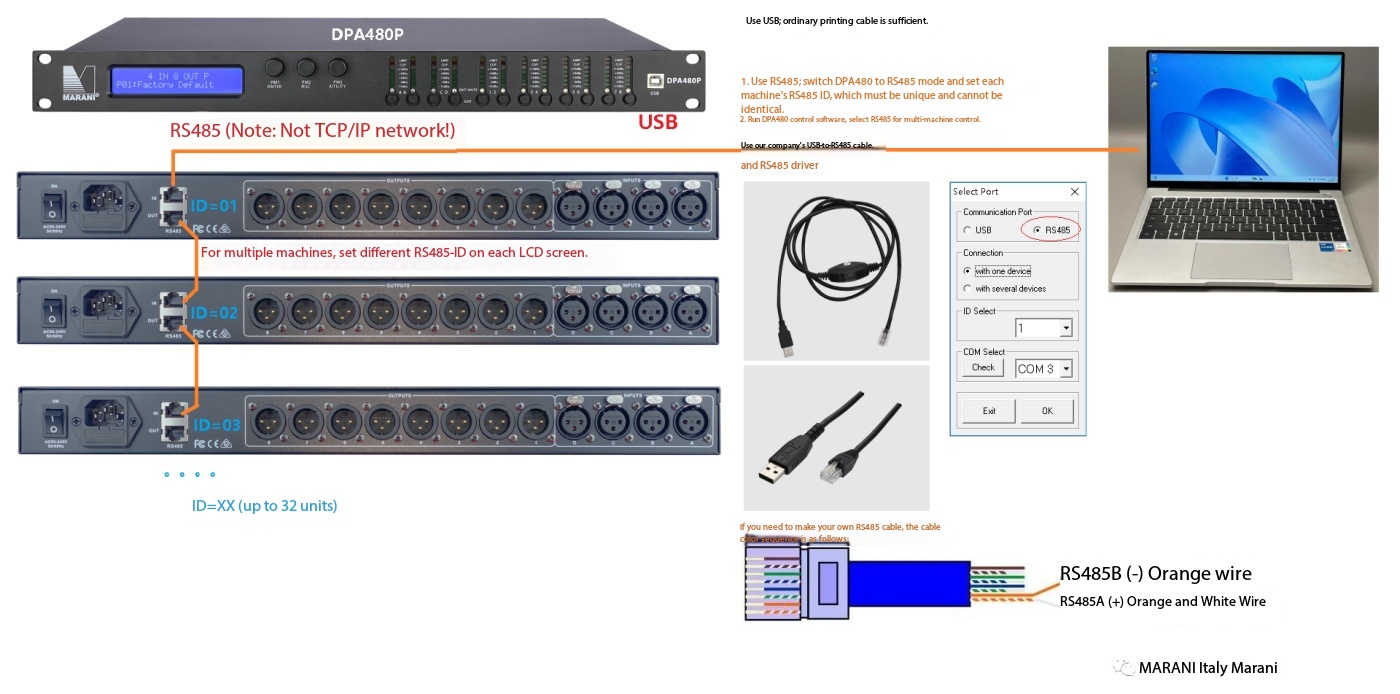 DPA480P RS485网络联机图片